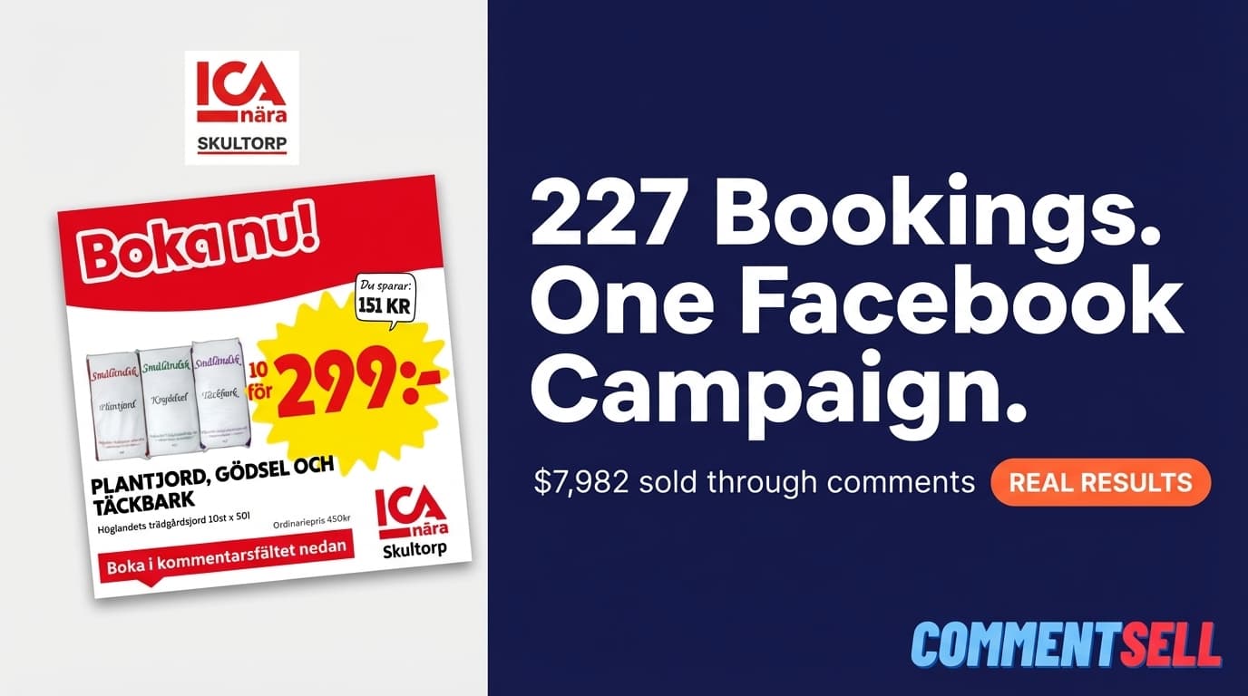 How ICA Skultorp Generated **$7,982** in Sales with One Commentsell Campaign