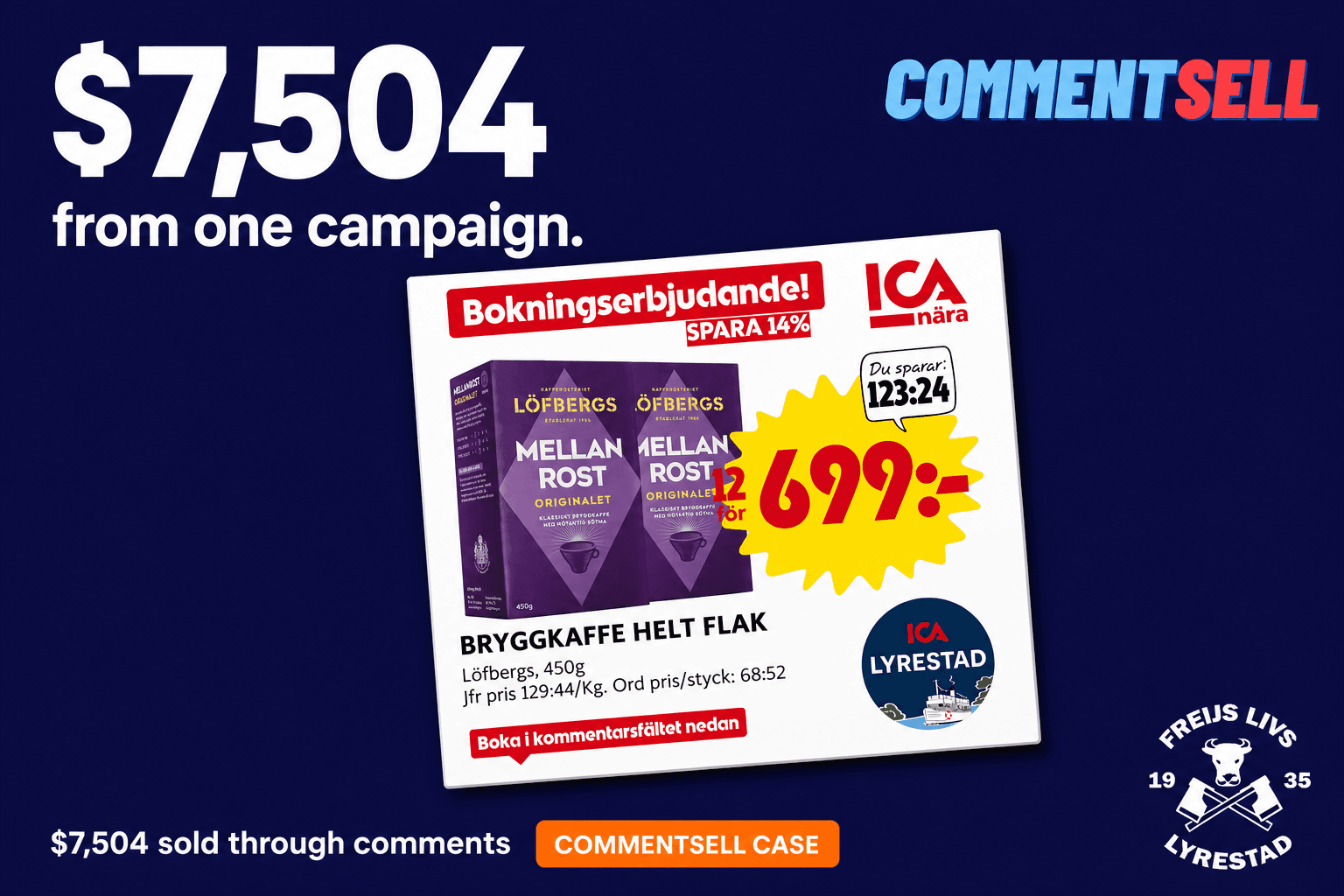 Cómo Freij's Livs en Lyrestad ICA Logró Éxito con su Campaña de Café