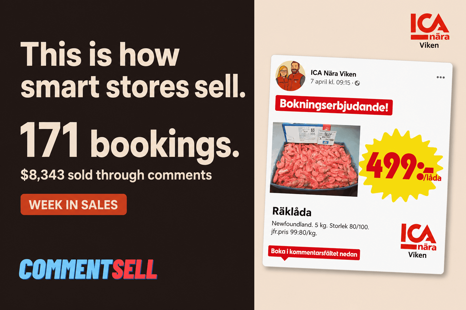 ICA Nära Viken: Sold $8,343 with One Post