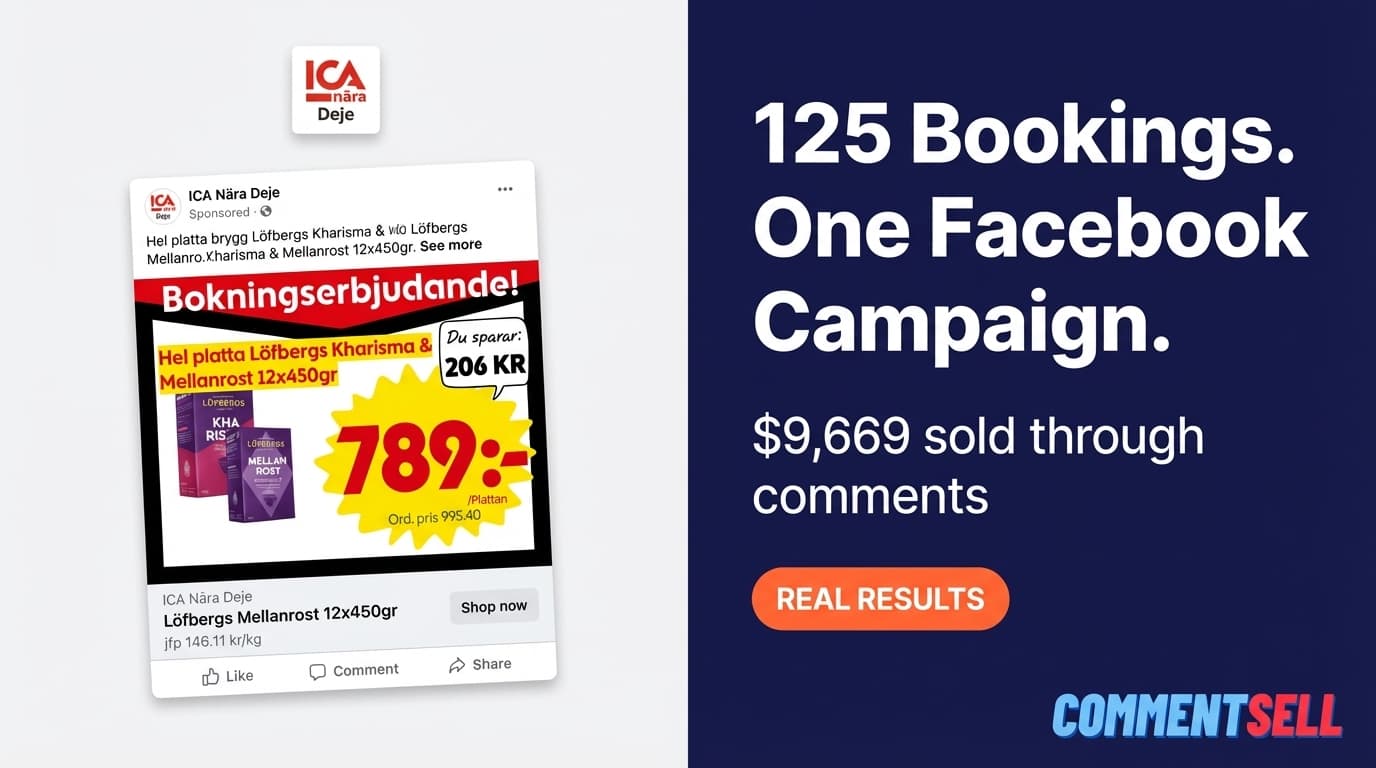 ICA Nära Deje: ¡Más de 8.800 € en ventas con una sola campaña de Commentsell!