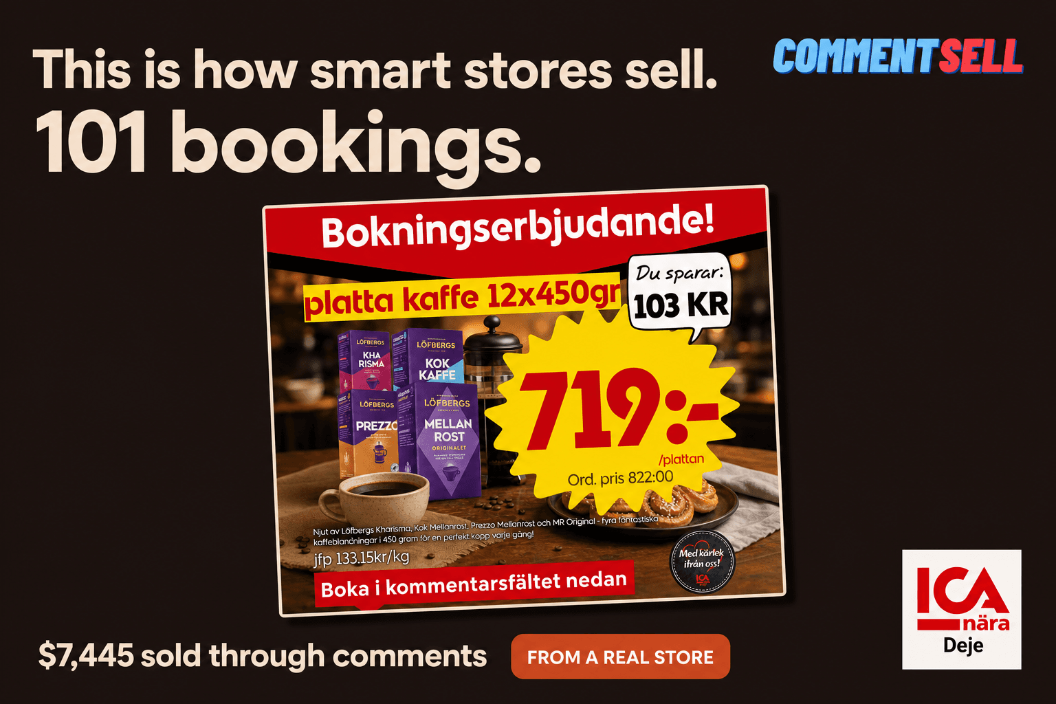 See How ICA Nära Deje Sold Coffee Plates with Commentsell