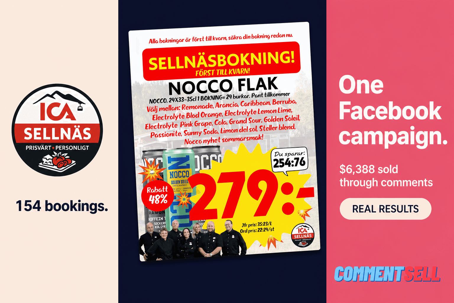 How ICA Nära Sellnäs Boosted Sales with Commentsell