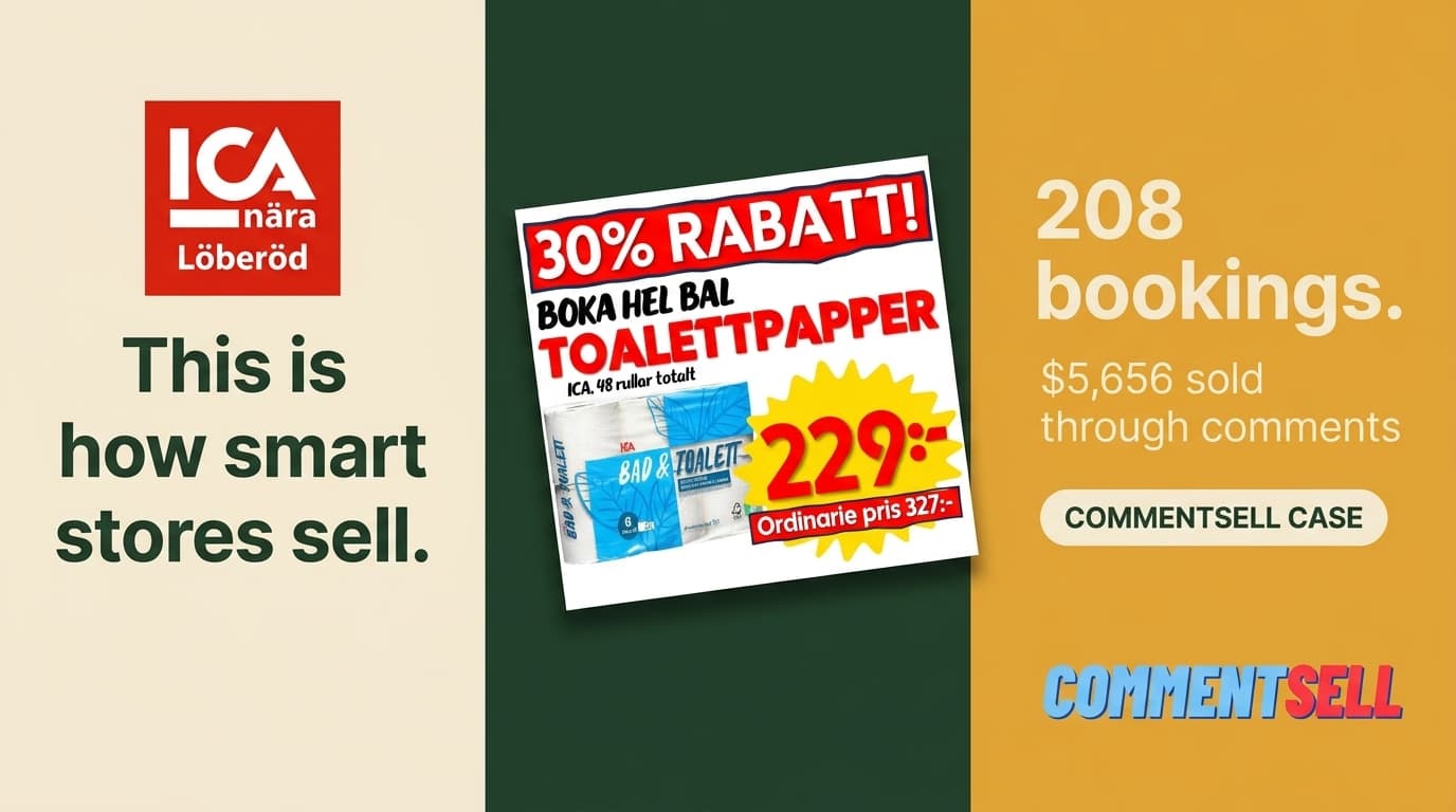 One Post, $5,656 in Sales: How ICA Nära Torget Löberöd Achieved a Quick Win with Commentsell