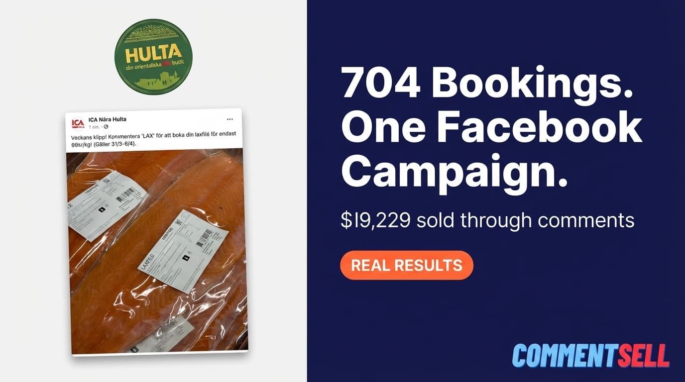 How ICA Nära Hulta Sold Over $19,000 in Salmon with One Commentsell Post!