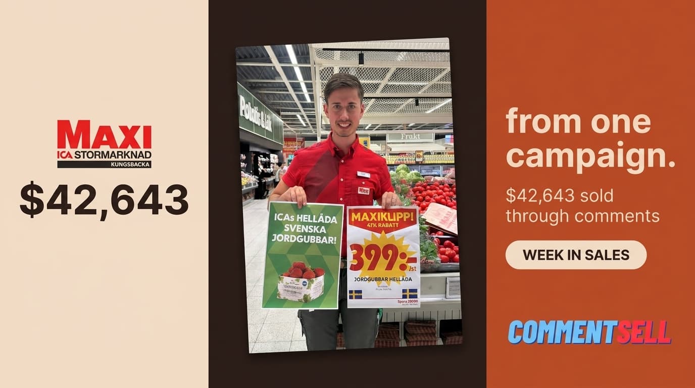 ICA Maxi Kungsbacka: Un Post, Oltre 39.000 € di Vendite!