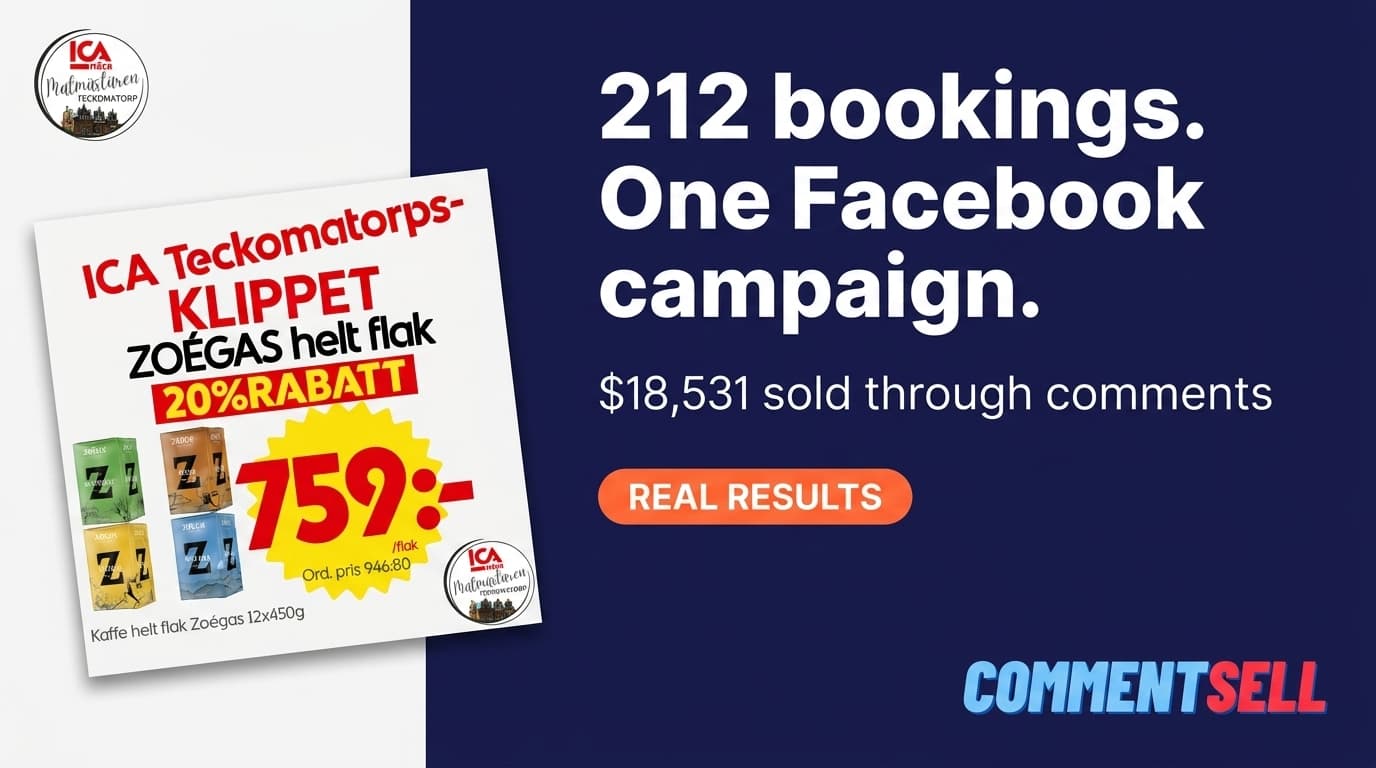 How Ica Nära Matmästaren Brewed $18,531 in Sales with One Commentsell Campaign