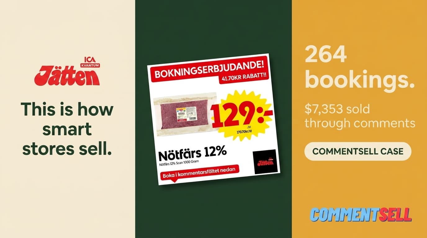 ICA Kvantum Jätten: €6,734 en Ventas con una Sola Campaña de Commentsell