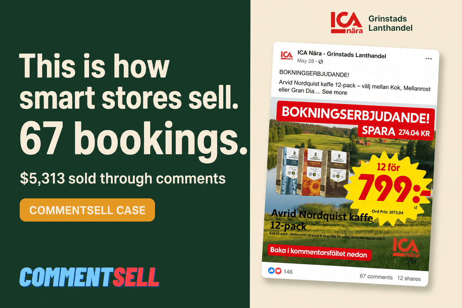 See How ICA Nära Grinstads Lanthandel Sold $5,313 with One Post