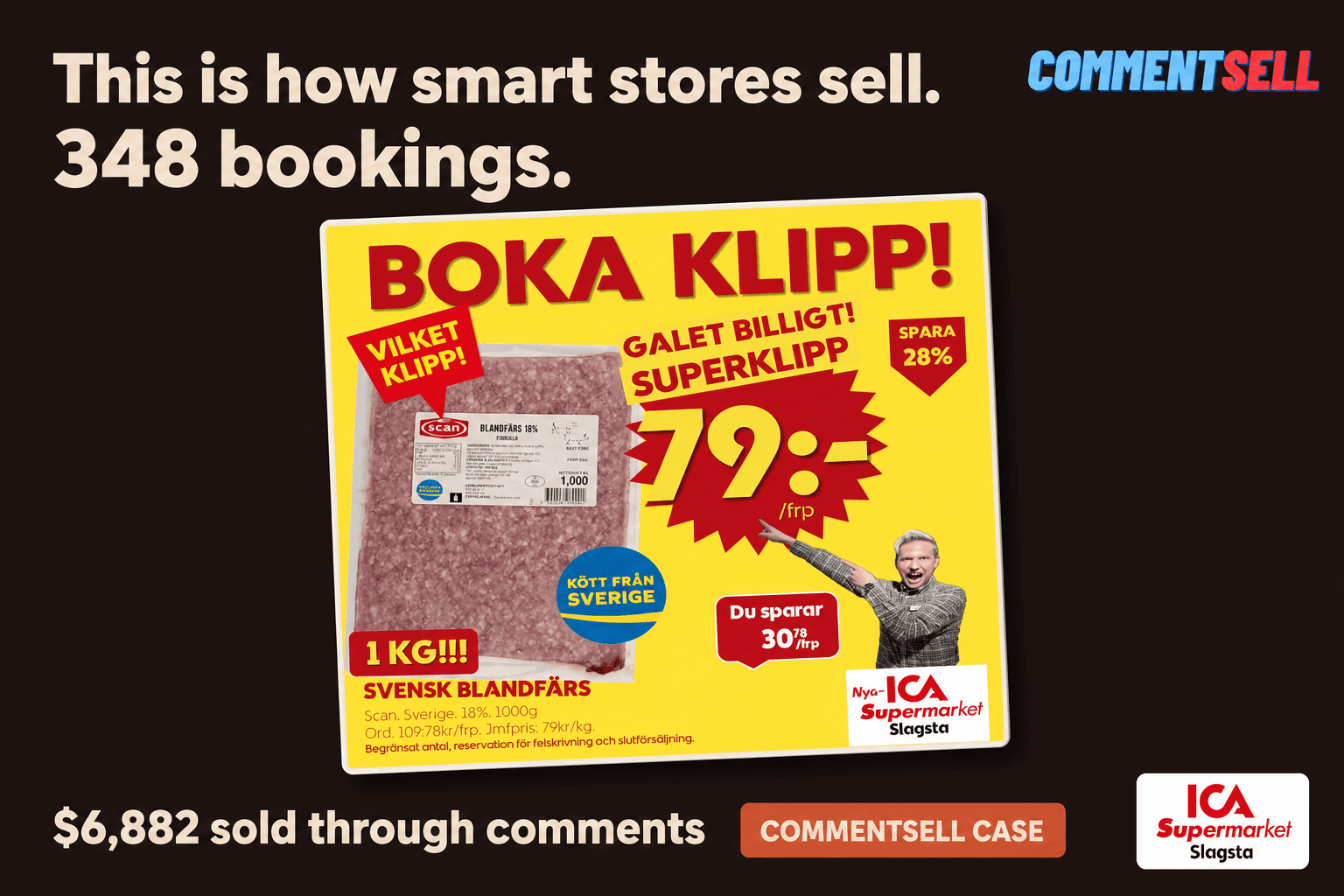 See How ICA Supermarket Slagsta Sold $6,882 with One Post