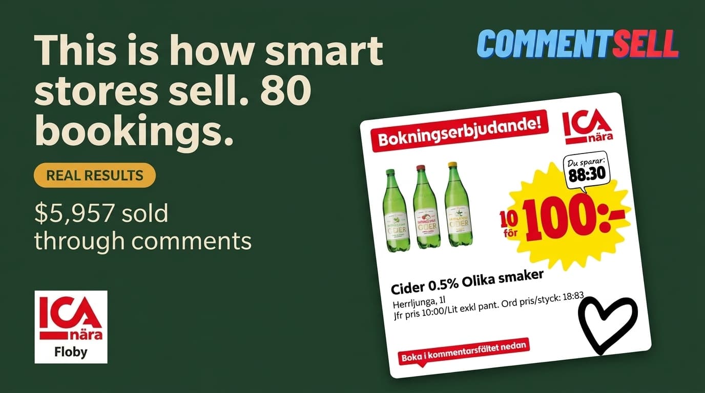How Ica Nära Floby Achieved $5,957 in Sales with Their Summer Cider Campaign via Commentsell