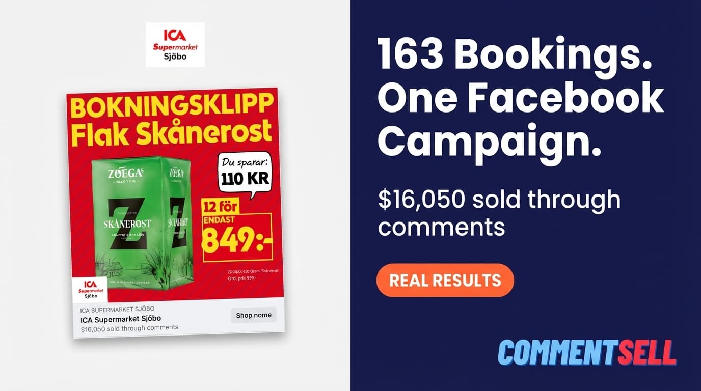 ICA Supermarket Sjöbo: Over $16,000 in Sales from a Single Commentsell Post!