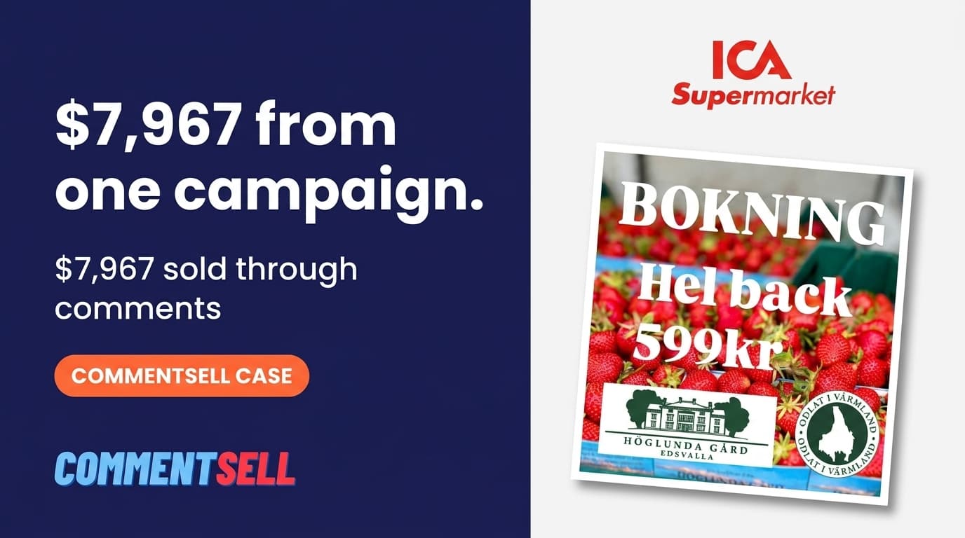 Come ICA Supermarket Kil ha Generato 7.296 € di Vendite con un Solo Post Utilizzando Commentsell