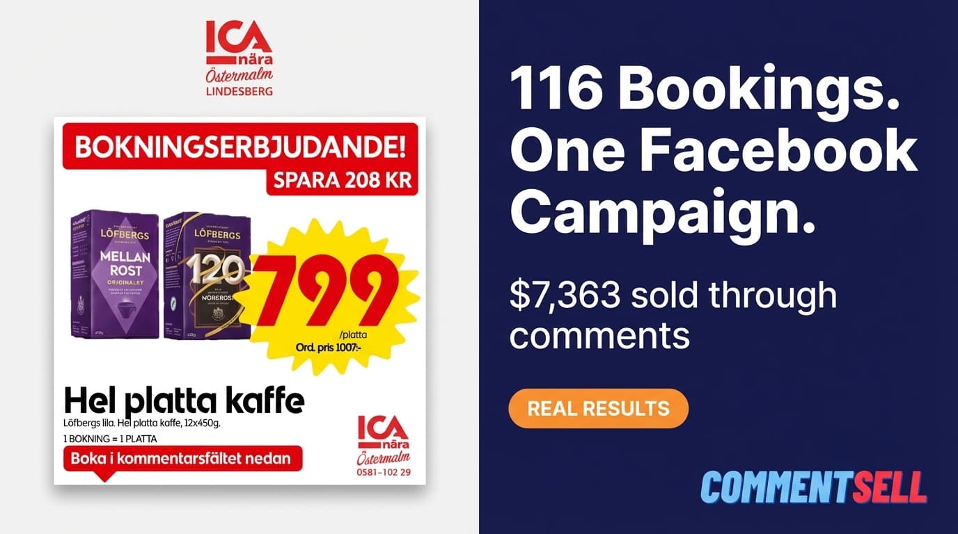 ICA Nära Östermalms Lindesberg: How They Sold Coffee for $7,363 with a Single Commentsell Campaign