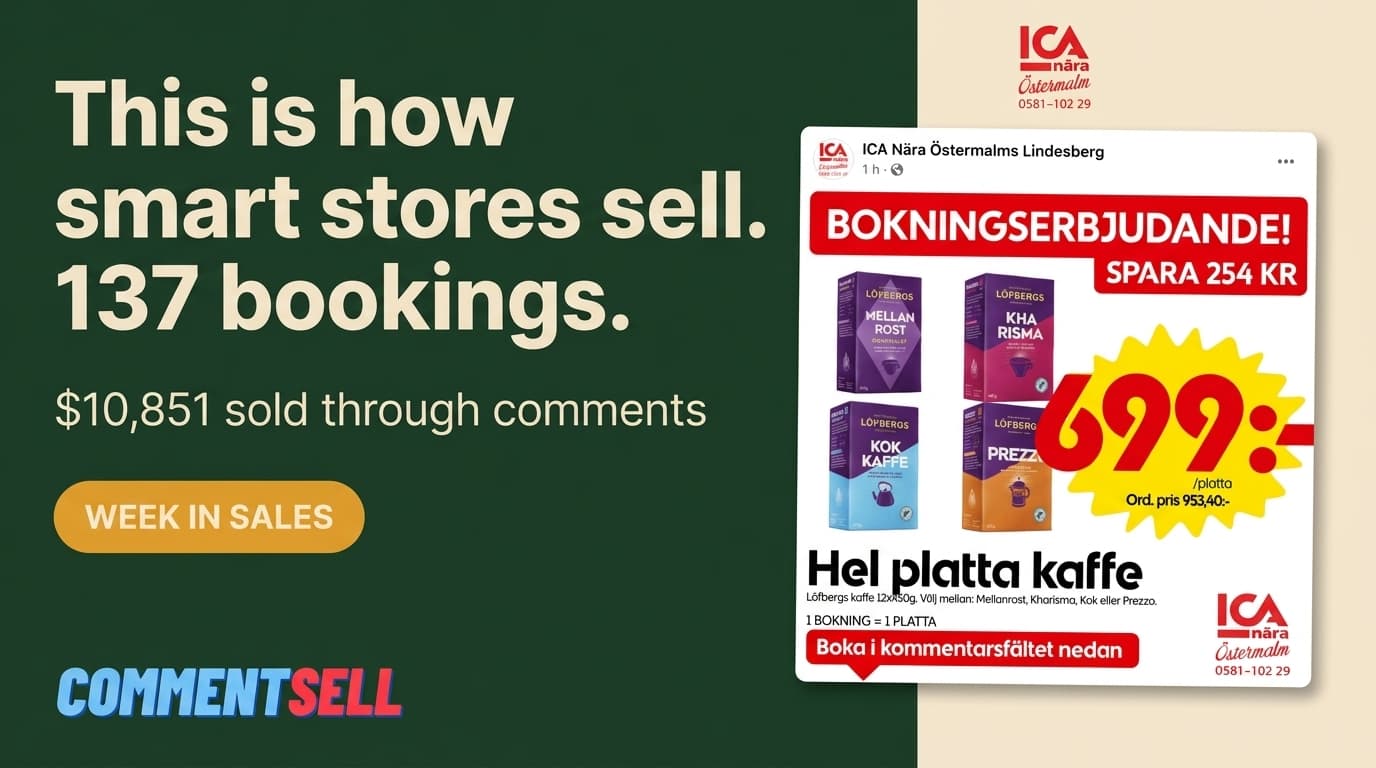 How ICA Nära Östermalms Lindesberg Brewed Community Loyalty and $10,851 in Sales with Commentsell