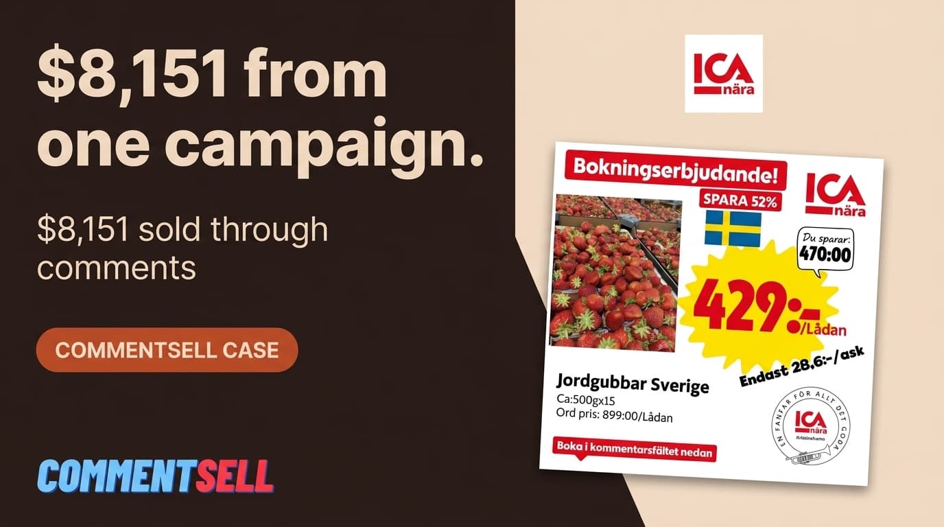 How ICA Nära Kristinehamn Generated Over $8,000 in Sales with One Commentsell Campaign