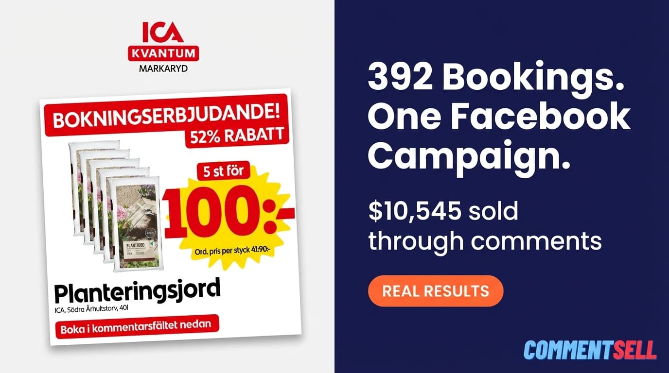 Cómo ICA Kvantum Markaryd logró más de 9.000 € en ventas con una campaña de Commentsell