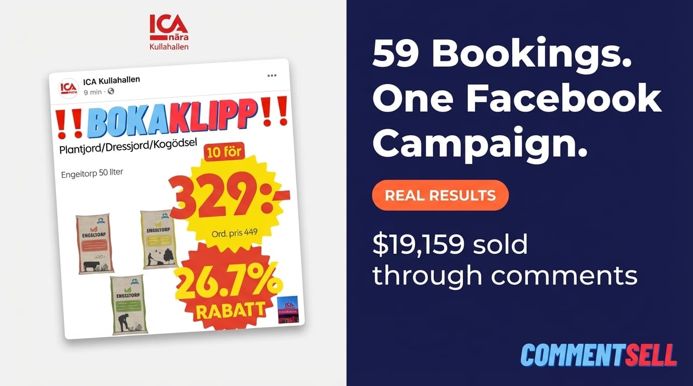 Descubre cómo ICA Nära Kullahallen generó más de 17.500 € en ventas con una sola publicación de Commentsell!
