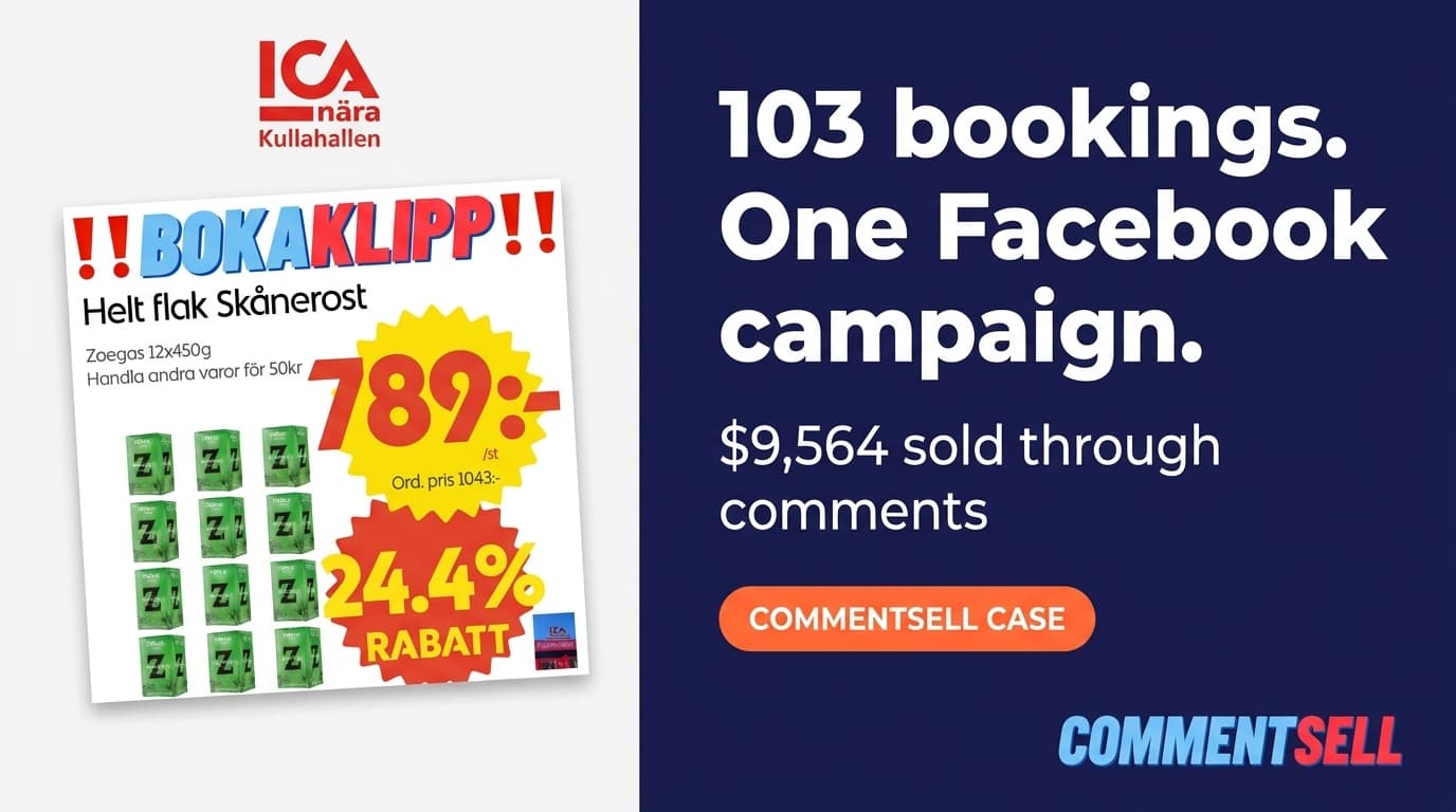 Un Post, Grande Impatto: Come ICA Nära Kullahallen Ha Generato 8 759 € di Vendite con una Campagna Commentsell
